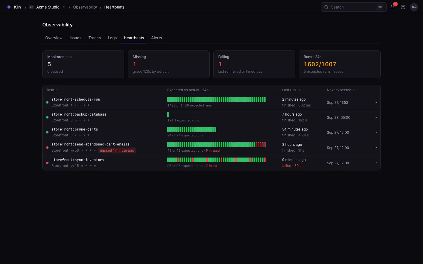 Observability → Heartbeats: scheduled tasks with their recent runs as green and red slots.